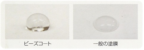 ビーズコート撥水性