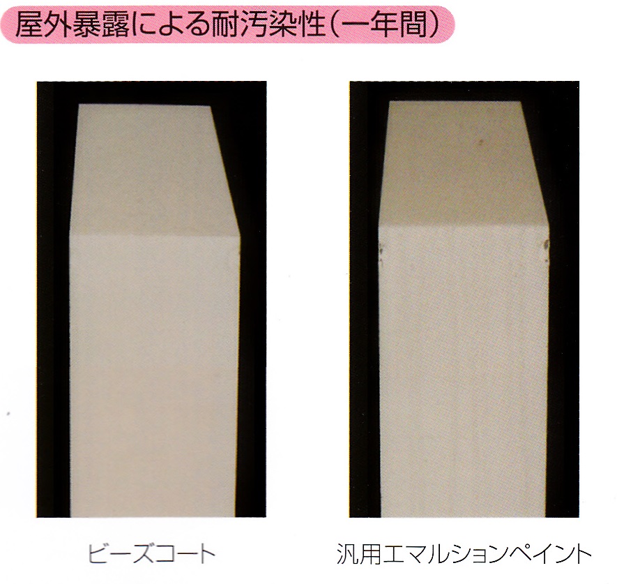 ビーズコート低汚染性